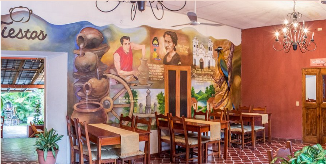 Actividades de Ilobasco